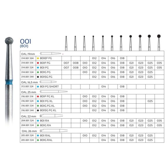 Set 5x Freza Diamantata 001