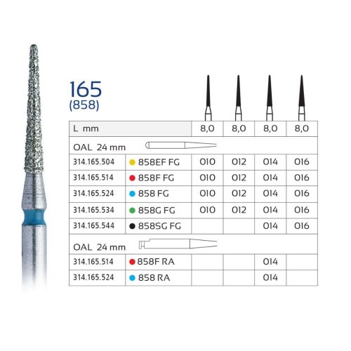 Set 5x Freza Diamantata 165