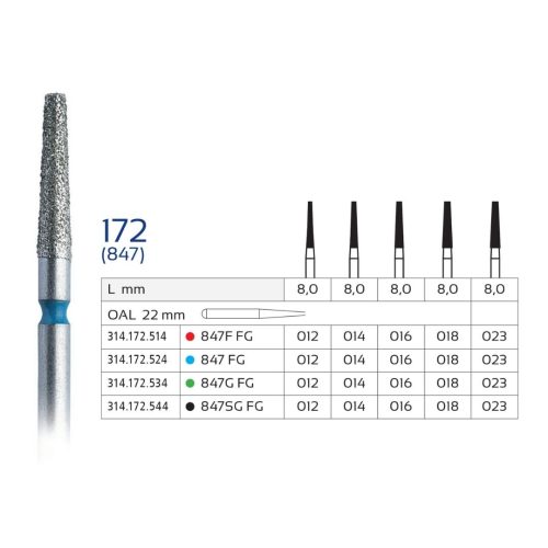 Set 5x Freza Diamantata 172