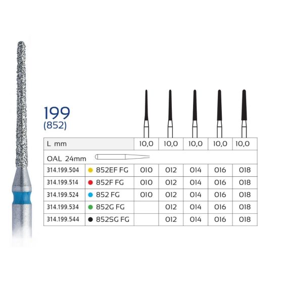 Set 5x Freza Diamantata 199