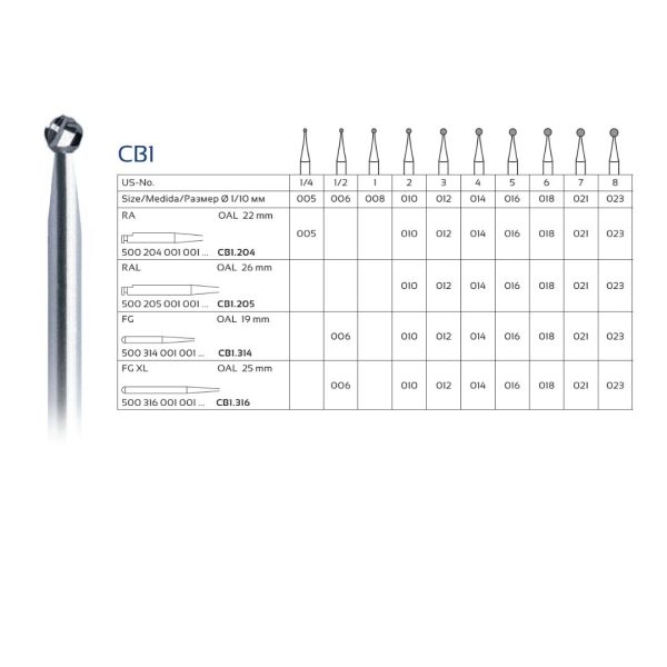 Set 5x Freza din Carbura CB1