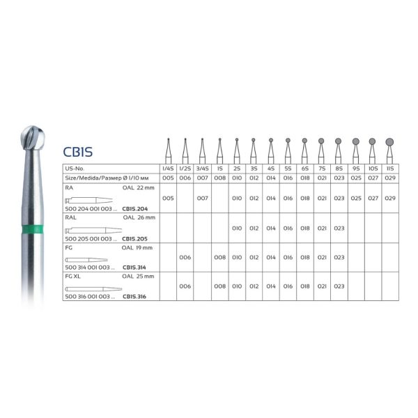 Set 5x Freza din Carbura CB1S