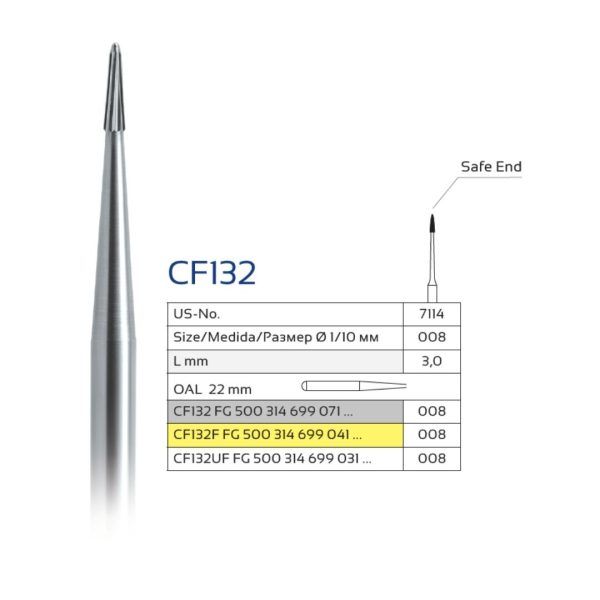 Set 5x Freza pentru Finisare CF132