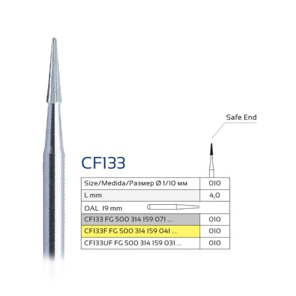 Set 5x Freza pentru Finisare CF133