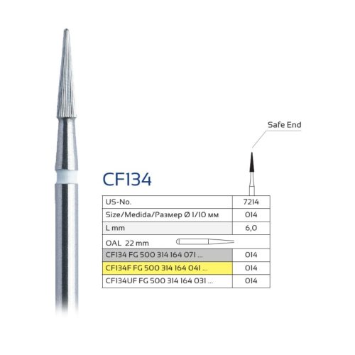 Set 5x Freza pentru Finisare CF134