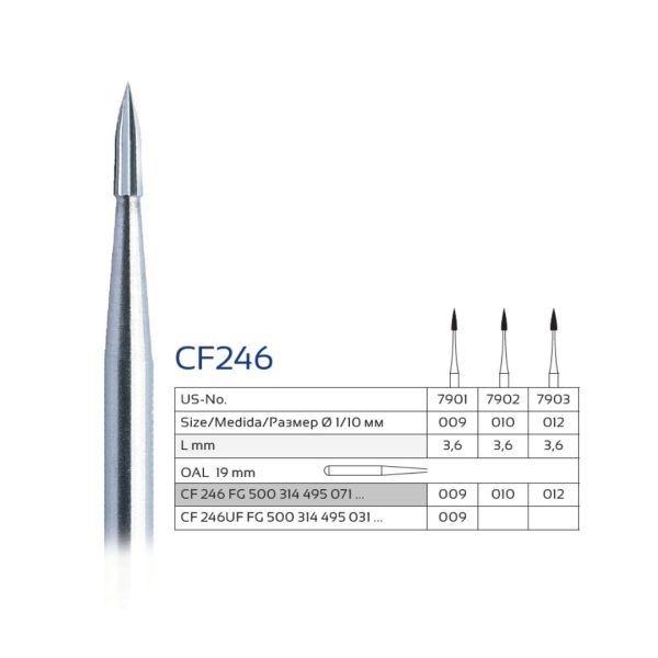 Set 5x Freza pentru Finisare CF246