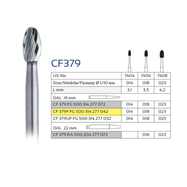 Set 5x Freza pentru Finisare CF379